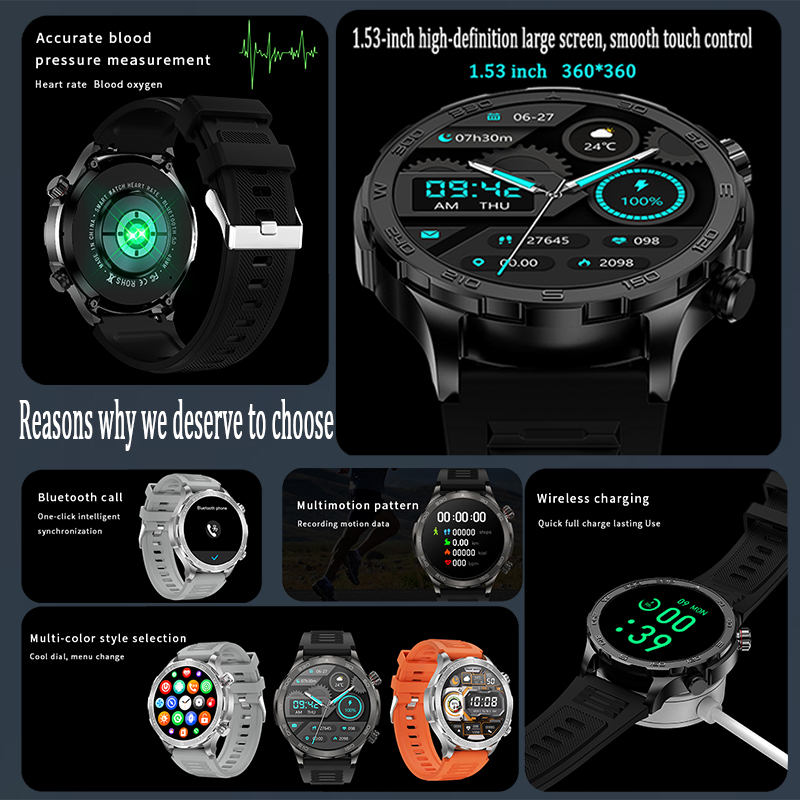 새로운 GPS 트랙 스마트워치 남성용 AMOLED HD - Smartwatch Face 리뷰 및 가격