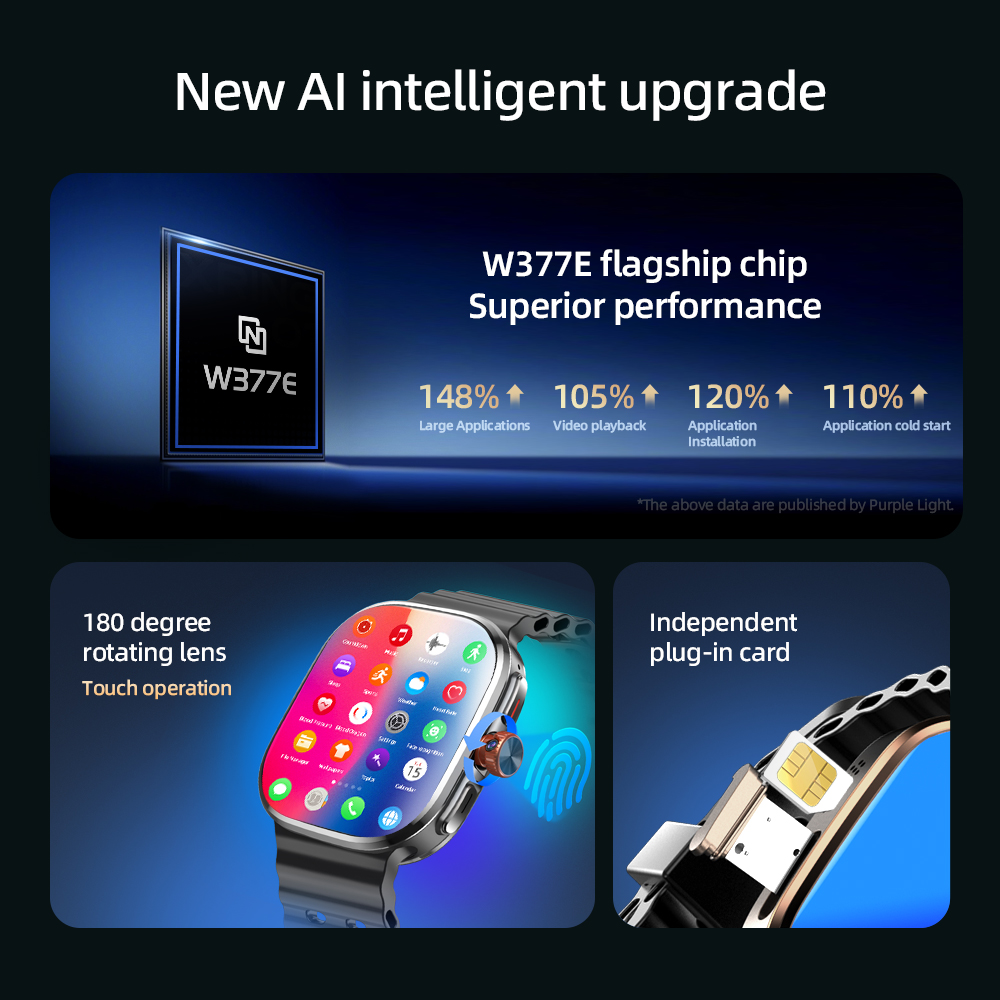 M99 미니 스마트워치 5G 안드로이드 13.0 2.2 - Smartwatch Face 리뷰 및 가격