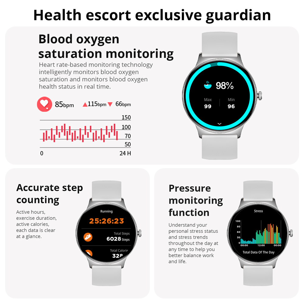 COLMI 여성용 스마트 워치, AMOLED 디스플레이 - Smartwatch Face 리뷰 및 가격